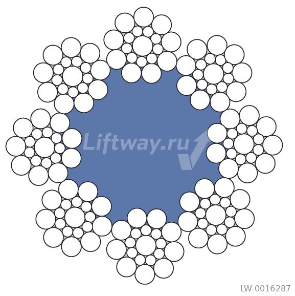 Канат PDC d=13,0 мм 8x19S-FC, 1370/1770 N/mm2, крестовой прав свивки с орган. сердеч (DRAKO Китай)